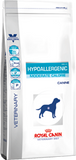 Royal Canin Hypoallergenic Moderate Energy